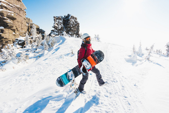 为您的企业在社交媒体上发布什么